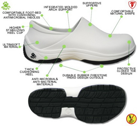 Comfort shoes for women