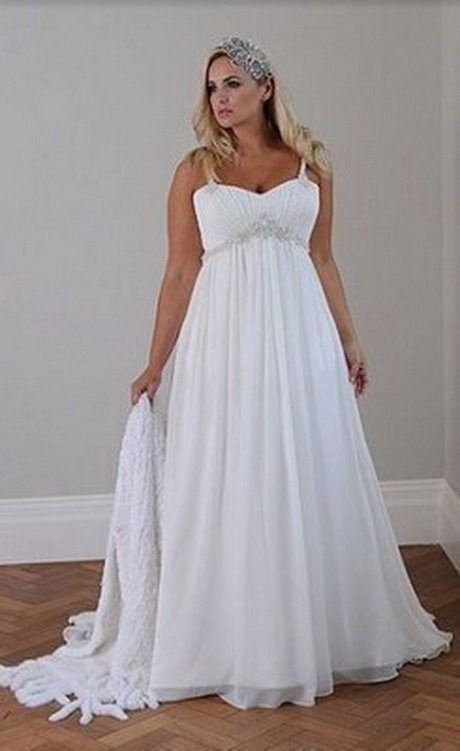 plus-sizes-dresses-for-wedding-94_10 Plus sizes dresses for wedding