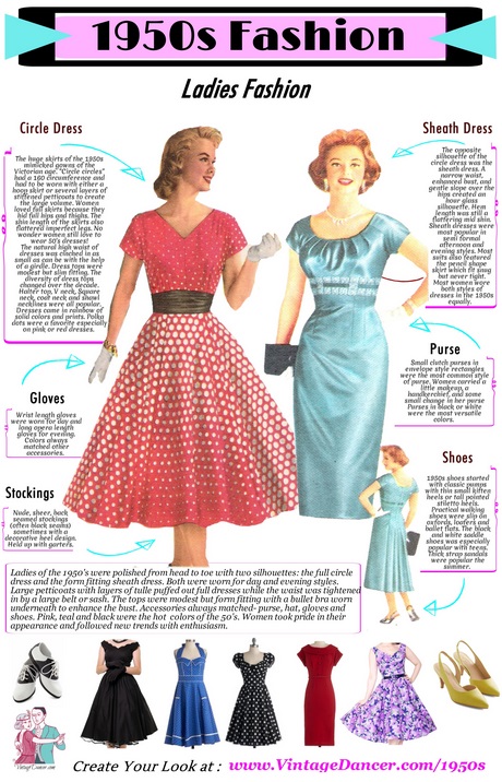 50s-style-summer-dresses-90_17 50s style summer dresses