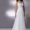 Going to wedding dresses