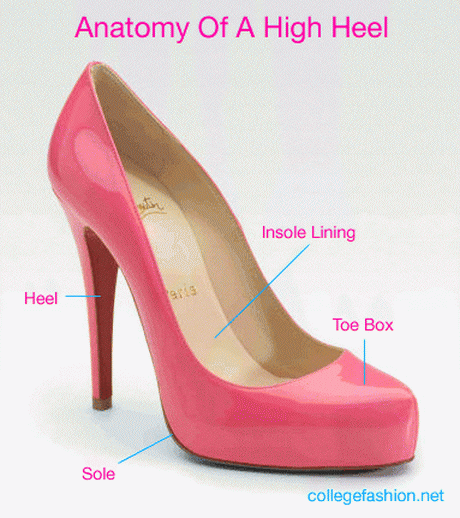 really-high-heels-53 Really high heels
